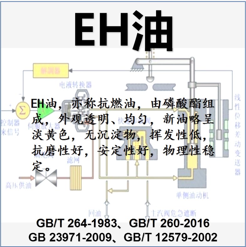 EH油（GB/T 264-1983、GB/T 260-2016、GB 23971-2009、GB/T 12579-2002）检测