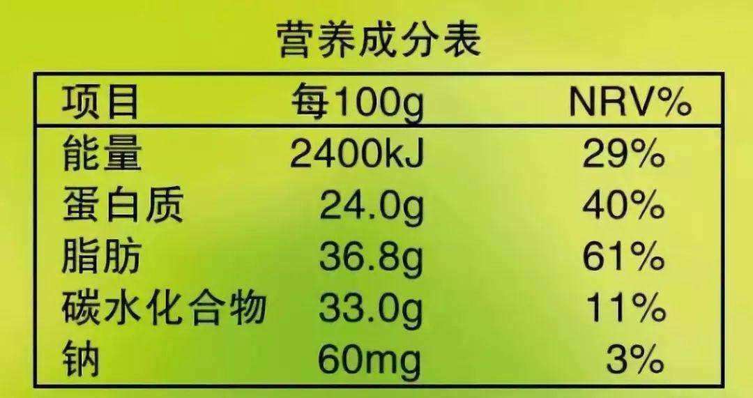 营养标签